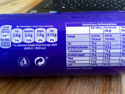 Cadbury Choco Sandwich -260g